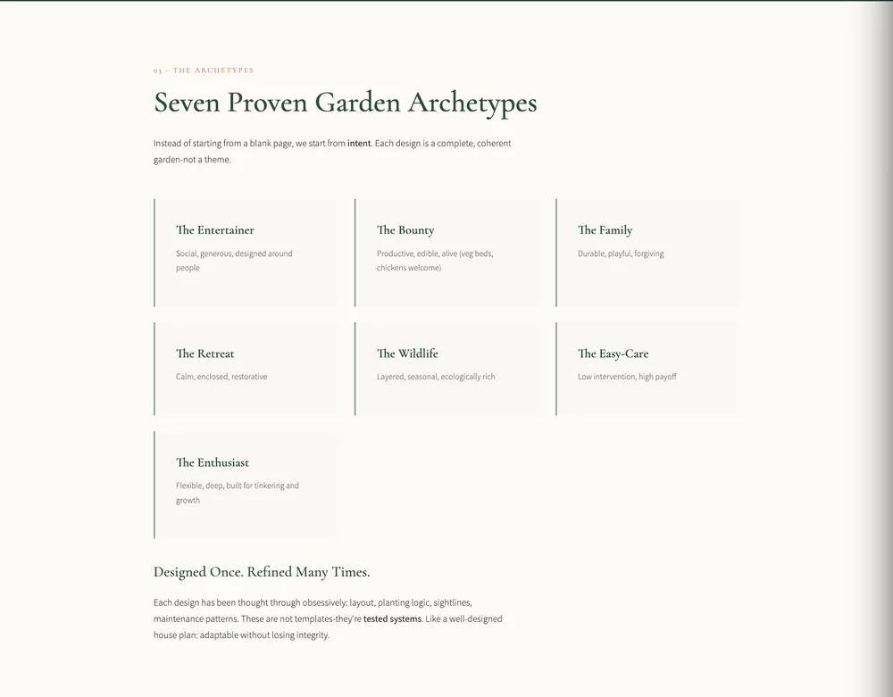 Terraced House Garden Co garden archetypes overview